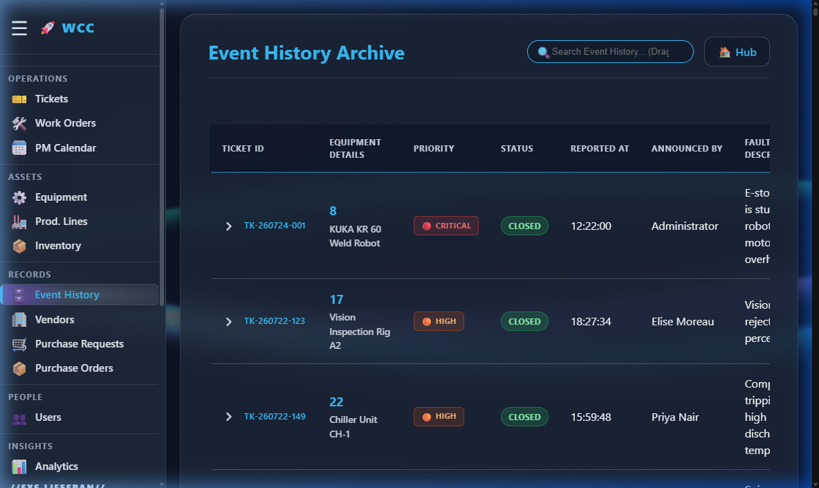Ticket History